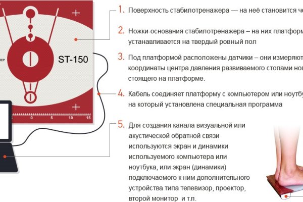 Кракен даркнет аккаунт